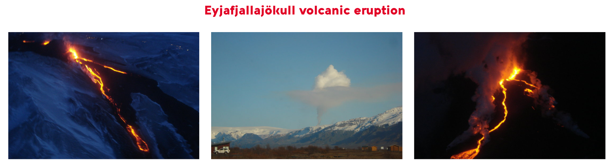 Eyjafjallajökull volcano seen from airplane